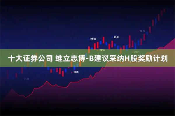 十大证券公司 维立志博-B建议采纳H股奖励计划